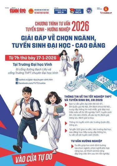 Tổng quan Quy chế tuyển sinh đại học 2026 theo Thông tư 06/2026/TT-BGDĐT